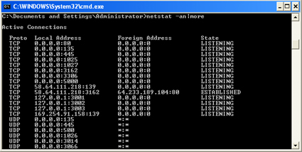 Netstat Command