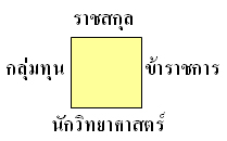 อำนาจใหม่