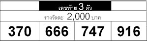 รางวัลเลขท้าย 3 ตัว ประจำงวด 1 มิถุนายน พ.ศ. 2551