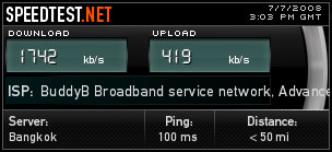 SpeedTest.Net