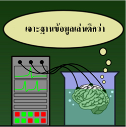 Brain in a Vat แบบที่ 2