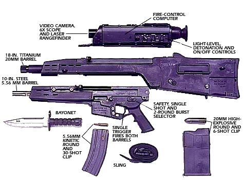 ปืน XM29