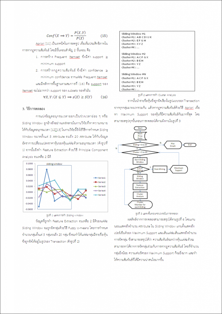 วิเคราะห์หุ้นโดยใช้ Association Rule Ming หน้าที่ 3
