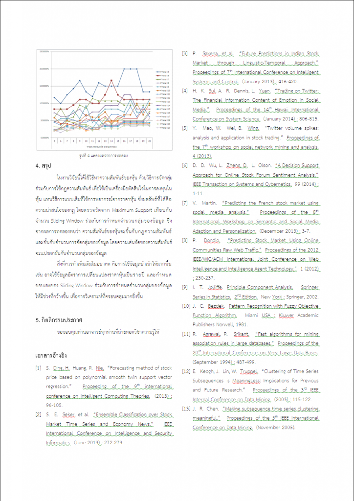 วิเคราะห์หุ้นโดยใช้ Association Rule Ming หน้าที่ 4